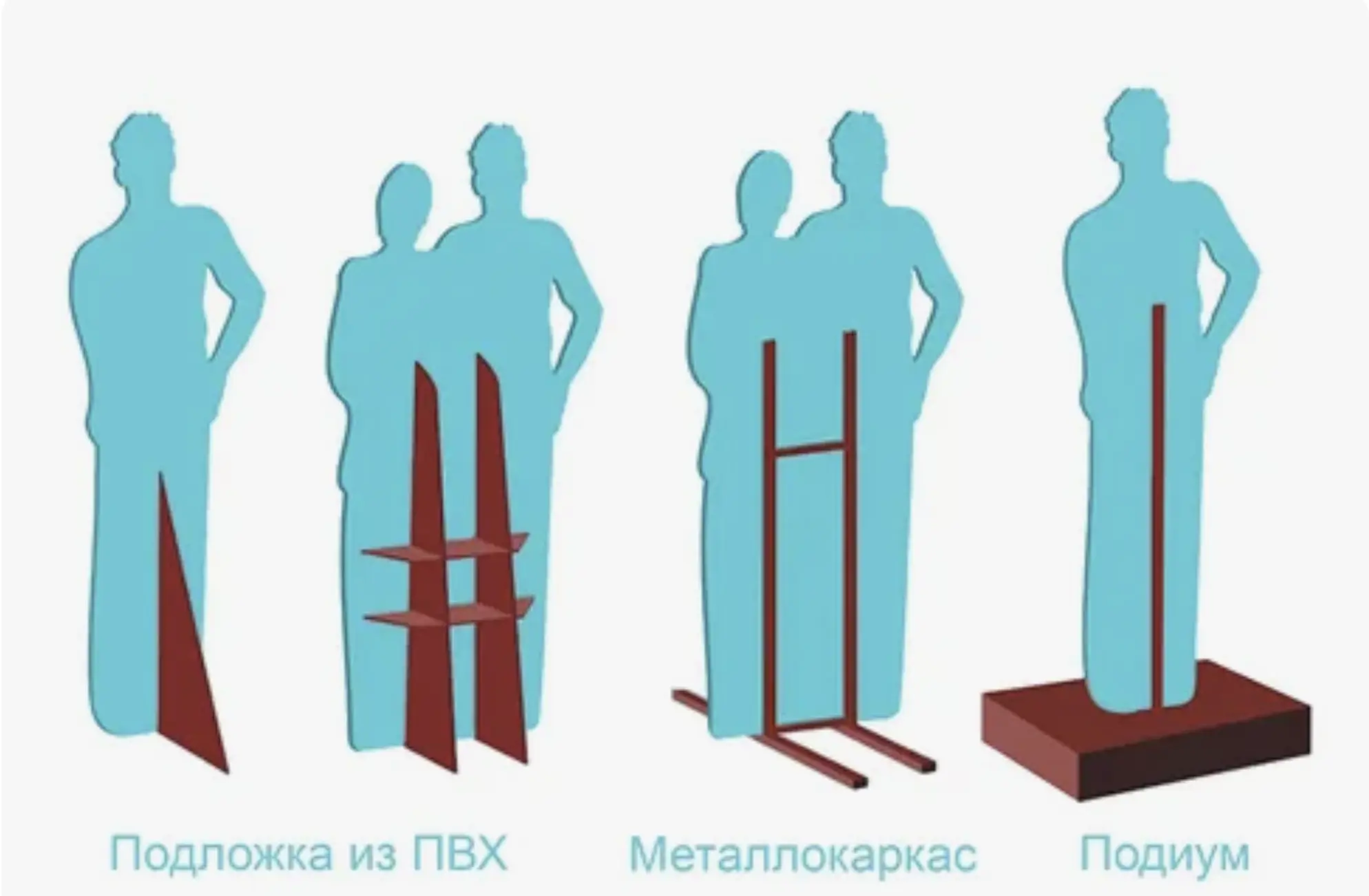 Ростовые фигуры